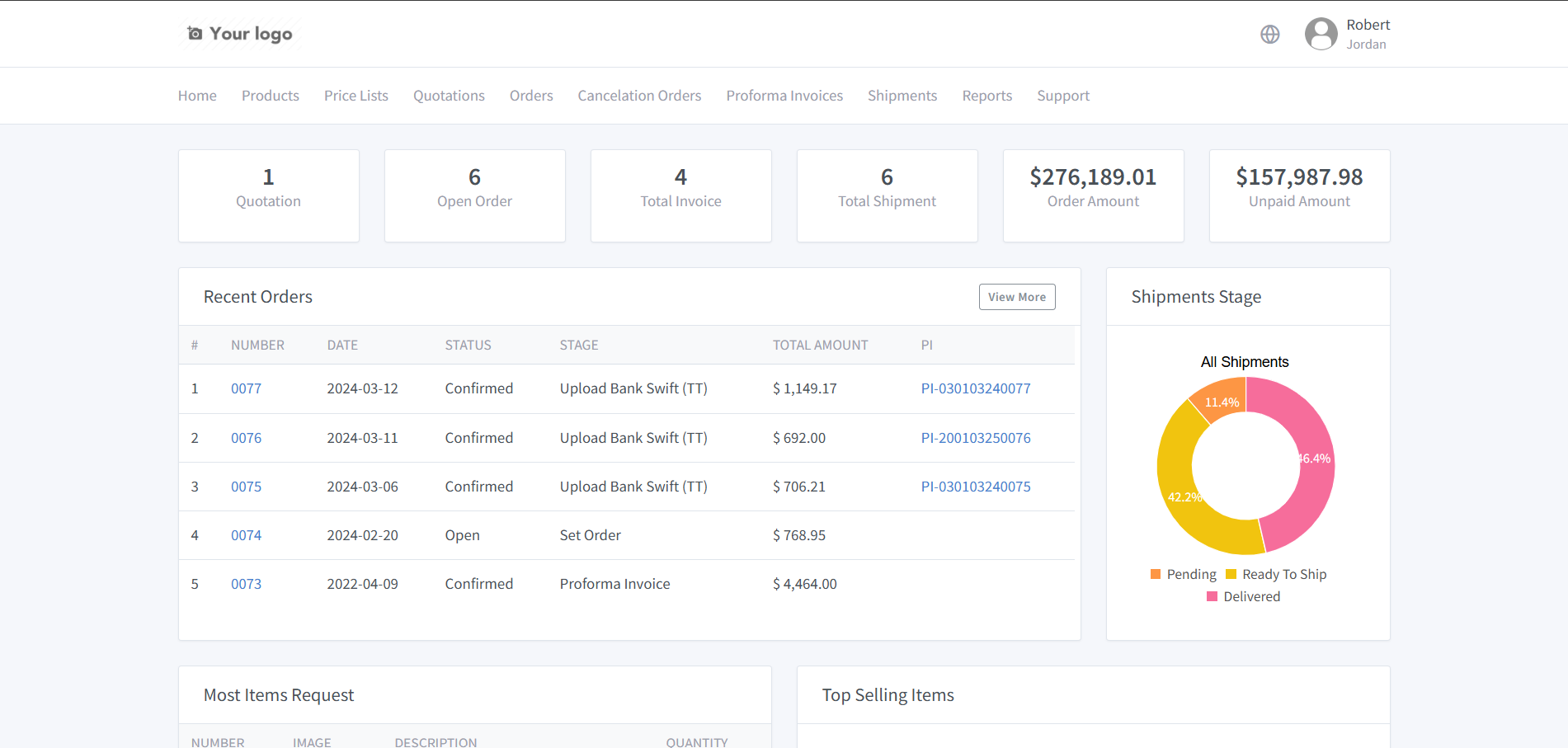 ERP Customer Dashboard