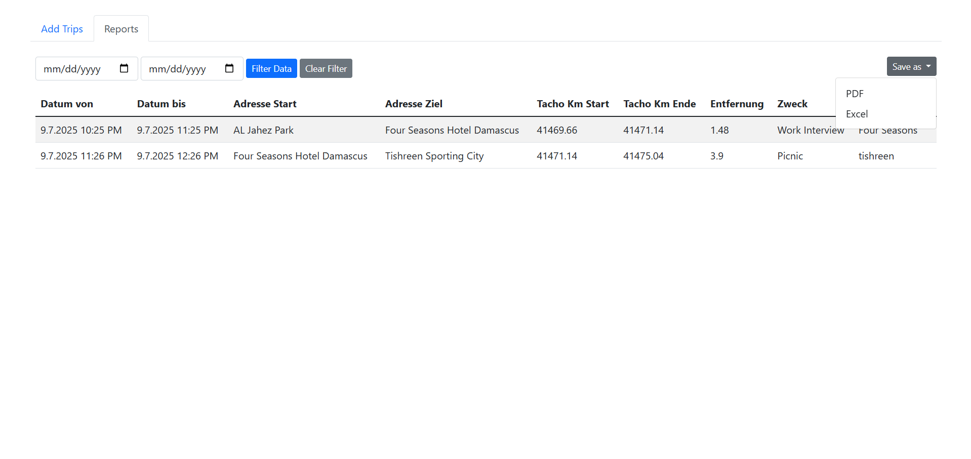 Trips Calcualtor Report